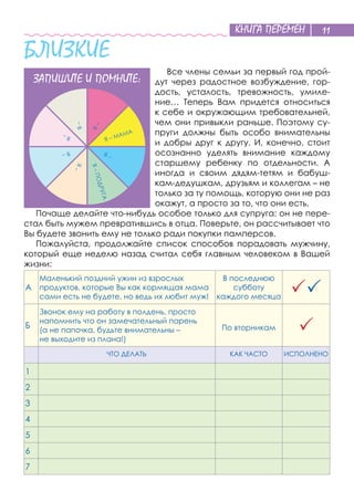 КНИГА ПЕРЕМЕН 11
БЛИЗКИЕ
Все члены семьи за первый год прой-
дут через радостное возбуждение, гор-
дость, усталость, тревожность, умиле-
ние… Теперь Вам придется относиться
к себе и окружающим требовательней,
чем они привыкли раньше. Поэтому су-
пруги должны быть особо внимательны
и добры друг к другу. И, конечно, стоит
осознанно уделять внимание каждому
старшему ребенку по отдельности. А
иногда и своим дядям-тетям и бабуш-
кам-дедушкам, друзьям и коллегам – не
только за ту помощь, которую они не раз
окажут, а просто за то, что они есть.
Почаще делайте что-нибудь особое только для супруга: он не пере-
стал быть мужем превратившись в отца. Поверьте, он рассчитывает что
Вы будете звонить ему не только ради покупки памперсов.
Пожалуйста, продолжайте список способов порадовать мужчину,
который еще неделю назад считал себя главным человеком в Вашей
жизни:
А
Маленький поздний ужин из взрослых
продуктов, которые Вы как кормящая мама
сами есть не будете, но ведь их любит муж!
В последнюю
субботу
каждого месяца

Б
Звонок ему на работу в полдень, просто
напомнить что он замечательный парень
(а не папочка, будьте внимательны –
не выходите из плана!)
По вторникам 
ЧТО ДЕЛАТЬ КАК ЧАСТО ИСПОЛНЕНО
1
2
3
4
5
6
7
Я –
Я–ПОДРУГА
Я–
Я–
Я–
Я–
Я–
Я – МАМА
ЗАПИШИТЕ И ПОМНИТЕ:
 