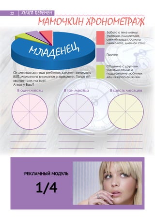 КНИГА ПЕРЕМЕН22
МАМОЧКИН ХРОНОМЕТРАЖ
Забота о теле мамы
(питание, гимнастика,
свежий воздух, осмотр
гинеколога, дневной сон)
Прочее
Общение с другими
членами семьи и
поддержание любимых
дел из взрослой жизни
От месяца до года ребенок должен занимать
85% маминого внимания и времени. Тогда ей
хватает сил на все!
А как у Вас?
В один месяц В три месяца В шесть месяцев
РЕКЛАМНЫЙ МОДУЛЬ
1/4
 