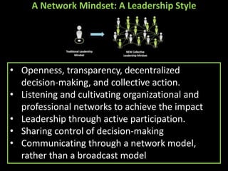 A Network Mindset: A Leadership Style




• Openness, transparency, decentralized
  decision-making, and collective action.
• Listening and cultivating organizational and
  professional networks to achieve the impact
• Leadership through active participation.
• Sharing control of decision-making
• Communicating through a network model,
  rather than a broadcast model
 