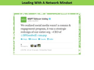 Leading With A Network Mindset
 