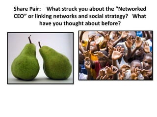 Share Pair: What struck you about the “Networked
CEO” or linking networks and social strategy? What
          have you thought about before?
 