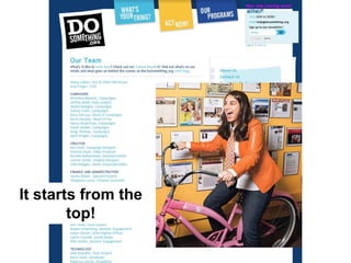 It starts from the
        top!
 