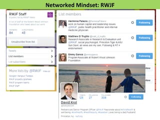 Networked	
  Mindset:	
  RWJF	
  
 