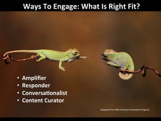 Ways	
  To	
  Engage:	
  What	
  Is	
  Right	
  Fit?	
  
•  Ampliﬁer	
  
•  Responder	
  
•  Conversa>onalist	
  
•  Content	
  Curator	
  
Adapted	
  from	
  IBM	
  Employee	
  Champion	
  Program	
  
 