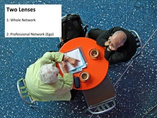 Network	
  Maps	
  
Two	
  Lenses	
  
	
  
1:	
  Whole	
  Network	
  
	
  
	
  
2:	
  Professional	
  Network	
  (Ego)	
  
 