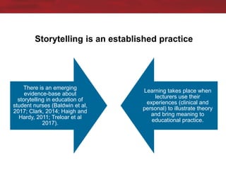 Storytelling is an established practice
There is an emerging
evidence-base about
storytelling in education of
student nurses (Baldwin et al,
2017; Clark, 2014; Haigh and
Hardy, 2011; Treloar et al
2017).
Learning takes place when
lecturers use their
experiences (clinical and
personal) to illustrate theory
and bring meaning to
educational practice.
 