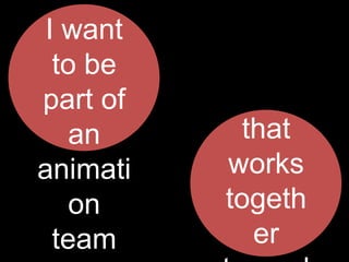 I want
to be
part of
an
animati
on
team

that
works
togeth
er

 