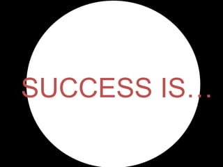 SUCCESS IS…

 