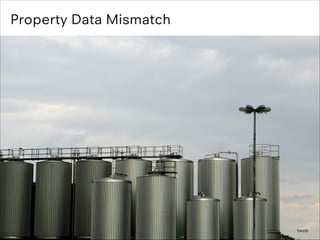 Property Data Mismatch

twob

 