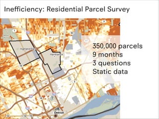 Inefﬁciency: Residential Parcel Survey

350,000 parcels
9 months
3 questions
Static data

 