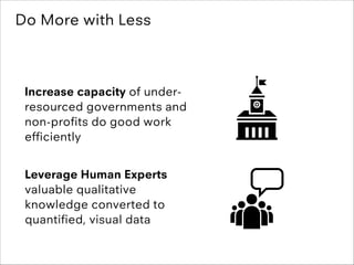 Do More with Less

Increase capacity of underresourced governments and
non-proﬁts do good work
efﬁciently
Leverage Human E...