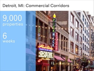 Detroit, MI: Commercial Corridors

9,000

properties 

6
weeks

 
