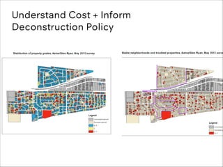 Understand Cost + Inform
Deconstruction Policy

z

 