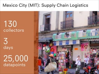 Mexico City (MIT): Supply Chain Logistics

130

collectors
!

3

days

25,000
datapoints
!

 