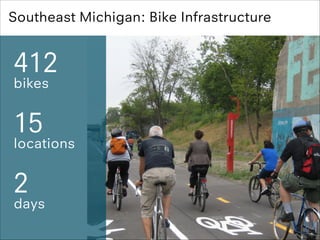 Southeast Michigan: Bike Infrastructure

412
bikes
!

15

locations
!

2

days
!

 