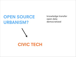 OPEN SOURCE
URBANISM?

CIVIC TECH

knowledge transfer
open data
democratized

 