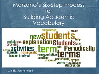 Marzano’s Six-Step Process 
LIS 688: Jenna Knight 
for 
Building Academic 
Vocabulary 
 