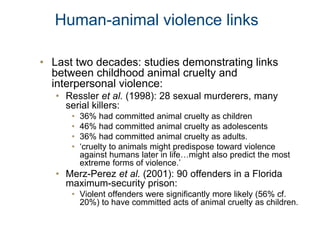 Was Jack the Ripper a Slaughterman? Human-Animal Violence and the World ...