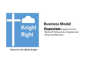 Knight
Right
Sword for the White Knight
Drug based data Analytics firm for
Medical Professionals, Hospitals and
Drug manufacturers
Business Model
Overview
 