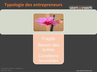 Typologie des entrepreneurs




Tous droits réservés - SynOpp (c) –
Montréal 2010                         www.alaintheriault.com
 