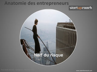 Anatomie des entrepreneurs




Tous droits réservés - SynOpp (c) – Montréal 2010
                                                    www.alaintheriault.com
 