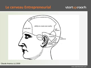 Le cerveau Entrepreneurial




Claude Ananou (c) 2009
                                  www.alaintheriault.com
 