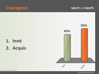 Courageux


                                     55%
                           45%


      1. Inné
      2. Acquis




                                          s
                           né




                                       ui
                         In




                                    cq
                                   A
Claude Ananou (c) 2009
                                 www.alaintheriault.com
 