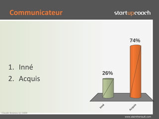Communicateur


                                     74%




     1. Inné
                           26%
     2. Acquis




                                          s
                           né




                                       ui
                         In




                                    cq
                                   A
Claude Ananou (c) 2009
                                 www.alaintheriault.com
 