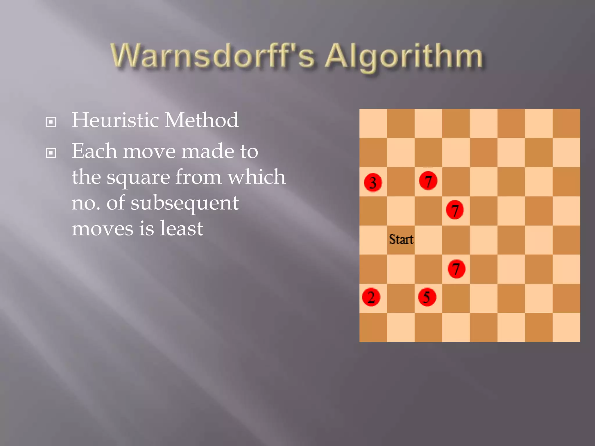  Series of two or more open toursWarnsdorff's AlgorithmHeuristic MethodEach move made to the square from which no. of subsequent moves is least
