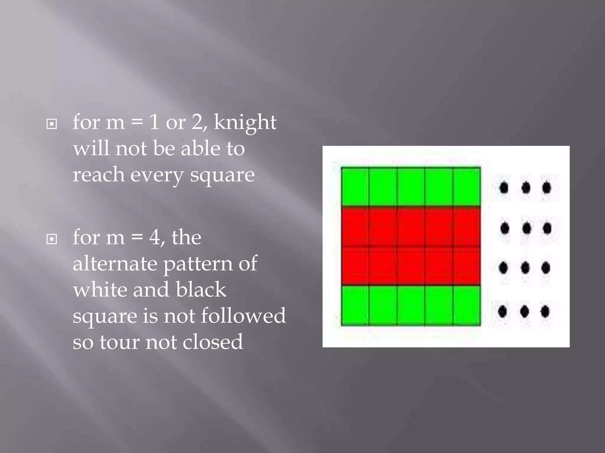 for m = 1 or 2, knight will not be able to reach every squarefor m = 4, the alternate pattern of white and black square is not followed so tour not closed