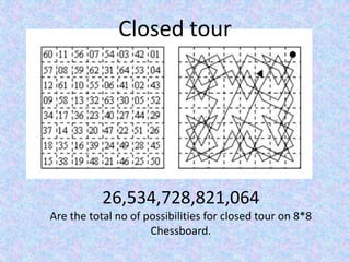 Closed tour
26,534,728,821,064
Are the total no of possibilities for closed tour on 8*8
Chessboard.
 
