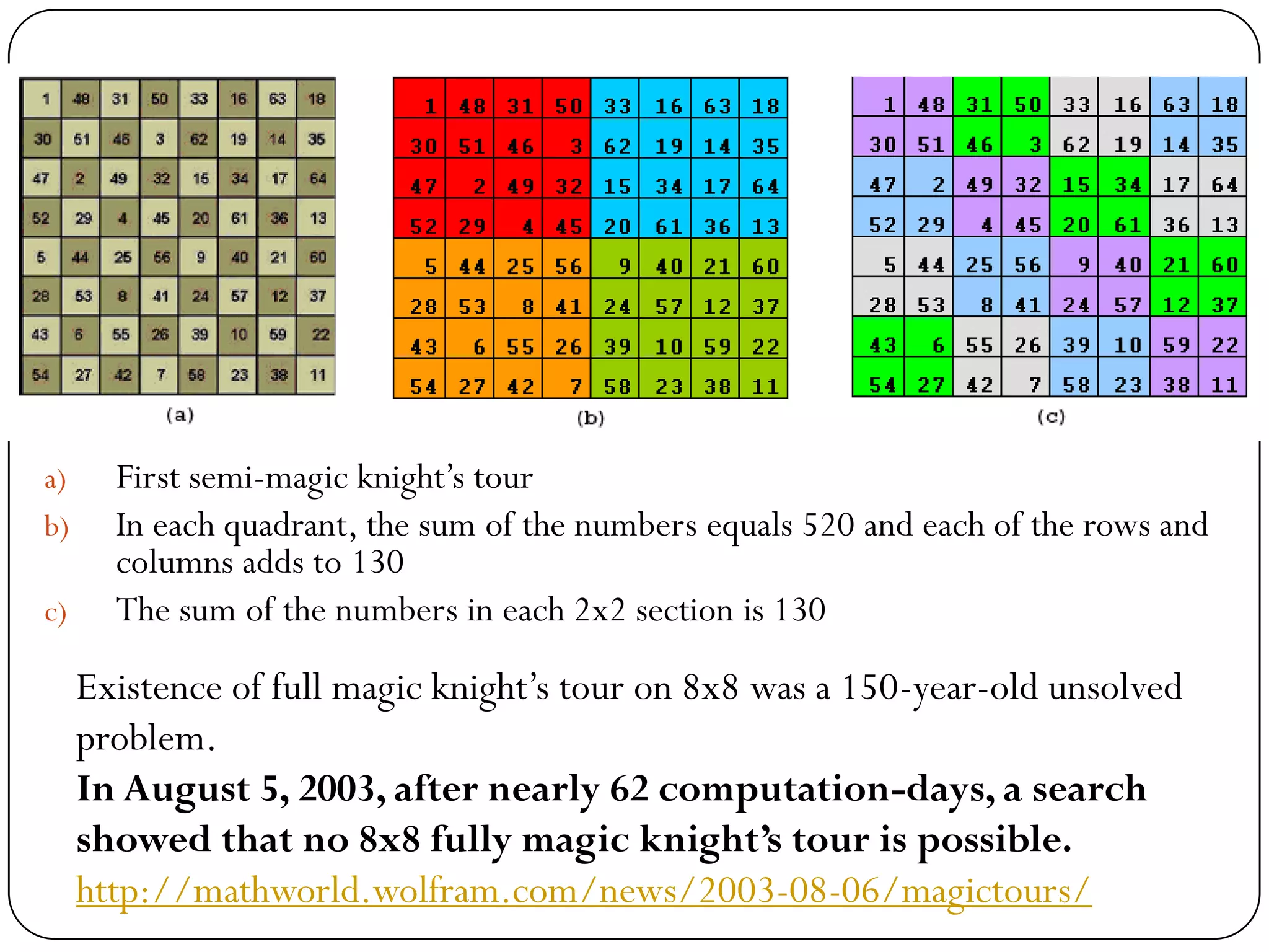 a)     First semi-magic knight‟s tour
b)     In each quadrant, the sum of the numbers equals 520 and each of the rows and
       columns adds to 130
c)     The sum of the numbers in each 2x2 section is 130

     Existence of full magic knight‟s tour on 8x8 was a 150-year-old unsolved
     problem.
     In August 5, 2003, after nearly 62 computation-days, a search
     showed that no 8x8 fully magic knight’s tour is possible.
     http://mathworld.wolfram.com/news/2003-08-06/magictours/
 