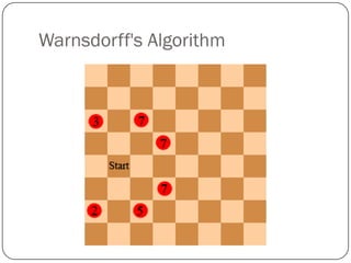 Warnsdoff Algorithm Knight's Tour | PDF