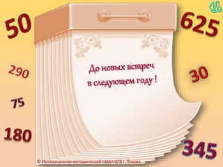 © Инновационно-методический отдел ЦГБ г. Пскова
 