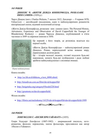 165 РОКІВ
ДІККЕНС Ч. «ЖИТТЯ ДЕВІДА КОППЕРФІЛДА, РОЗКАЗАНЕ
НИМ САМИМ» (1850 р.)
Чарлз Ді́ккенс (англ. Charles Dickens, 7 лютого 1812, Лендпорт — 9 червня 1870,
Гейдсгілл) — англійський письменник, один із найпопулярніших романістів
вікторіанської епохи, відомий політичний агітатор.
«Життя Девіда Копперфілда, розказане ним самим» (англ. The Personal History,
Adventures, Experience and Observation of David Copperfield the Younger of
Blunderstone Rookery) — роман Чарльза Діккенса, опублікований в п'яти
частинах в 1849 та окремою книгою в 1850.
Це перший з його творів, де розповідь ведеться від
першої особи.
«Життя Девіда Копперфілда» – найпопулярніший роман
Діккенса. Роман, перекладений всіма мовами миру,
екранізувався десятки разів.
Це – історія молодої людини, готової подолати будь-які
перешкоди, зазнати будь-які позбавлення і ради любові
зробити найвідчайдушніші і сміливіші вчинки.
Перше видання роману
Книга онлайн:
• http://az.lib.ru/d/dikkens_c/text_0080.shtml
• http://kinodivan.com.ua/filmi/devid-kopperfild
• http://knigoteka.org/category9/book6220.html
• http://greatnote.ru/david-copperfield/
Фільм онлайн:
• http://filmix.net/melodramy/14129-devid-kopperfild-david-copperfield-1999
160 РОКІВ
ЛОНГФЕЛЛО Г. «ПІСНЯ ПРО ГАЙАВАТУ» (1855)
Генри Уодсуорт Лонгфелло (1807-1882) – американский писатель, поэт-
романтик, филолог, переводчик, знаток фольклора, прославился как автор
«Песни о Гайавате».
24
 