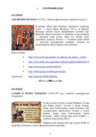 1. ГЕРОЇЧНИЙ ЕПОС
845 РОКІВ
«ПІСНЯ ПРО РОЛАНДА» (1170 р., пам'ятка французького героїчного епосу )
В основу «Пісні про Роланда» покладено історичну
подію — похід Карла Великого 778 р. за Піренеї.
Вигадані епізоди вдало прикрашають епічний твір.
Боротьба проти іноземців та іновірців за батьківщину
— провідна тема поеми. Карл тут втілює ідеал
державної мудрості, Роланд — головний герой поеми
— виступає благородним лицарем, готовим до
самопожертви заради короля і батьківщини.
Книга онлайн:
• http://www.ae-lib.org.ua/texts/_la_chanson_de_roland__ua.htm
• http://www.ukrlib.com.ua/perekaz-zl/printout.php?id=0&bookid=5
• http://www.twirpx.com/file/996112/
• http://ukrkniga.org.ua/ukrkniga-text/433/
Аудіокнига http://youtu.be/-F6N6zOMGXg
830 РОКІВ
«СЛОВО О ПОЛКУ ІГОРЕВІМ» (1185-1187 р.р., пам'ятка давньоруської
літератури)
Слово о полку (Слово о плъку Игоревѣ; «Слово
про Ігорів похід», «Слово о полку Ігореві,
Ігоря, сина Святославля, внука Ольгова», або
альтернативне прочитання: «Слово о полку
Ігореві, Ігоря, сина Святославля, внука
Ольгова», тобто «Слово про похід Ігоря») —
героїчна поема кінця XII ст.
Знайшов цей знаменитий твір в кінці XVIII ст.
граф Мусін-Пушкін у Спасо-Ярославському монастирі.
3
 