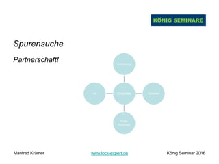 Spurensuche
Partnerschaft!
Manfred Krämer www.lock-expert.de König Seminar 2016
Gutachter
Versicherung
Spezialist
Finder
(Rückholer)
VN
 
