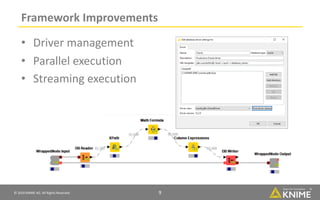 Open Source Story and what’s new in KNIME Software | PDF