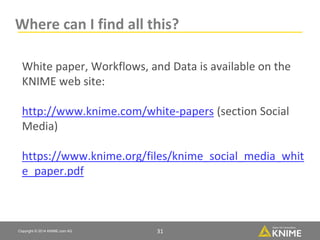 Copyright © 2014 KNIME.com AG 31
Where can I find all this?
White paper, Workflows, and Data is available on the
KNIME web...