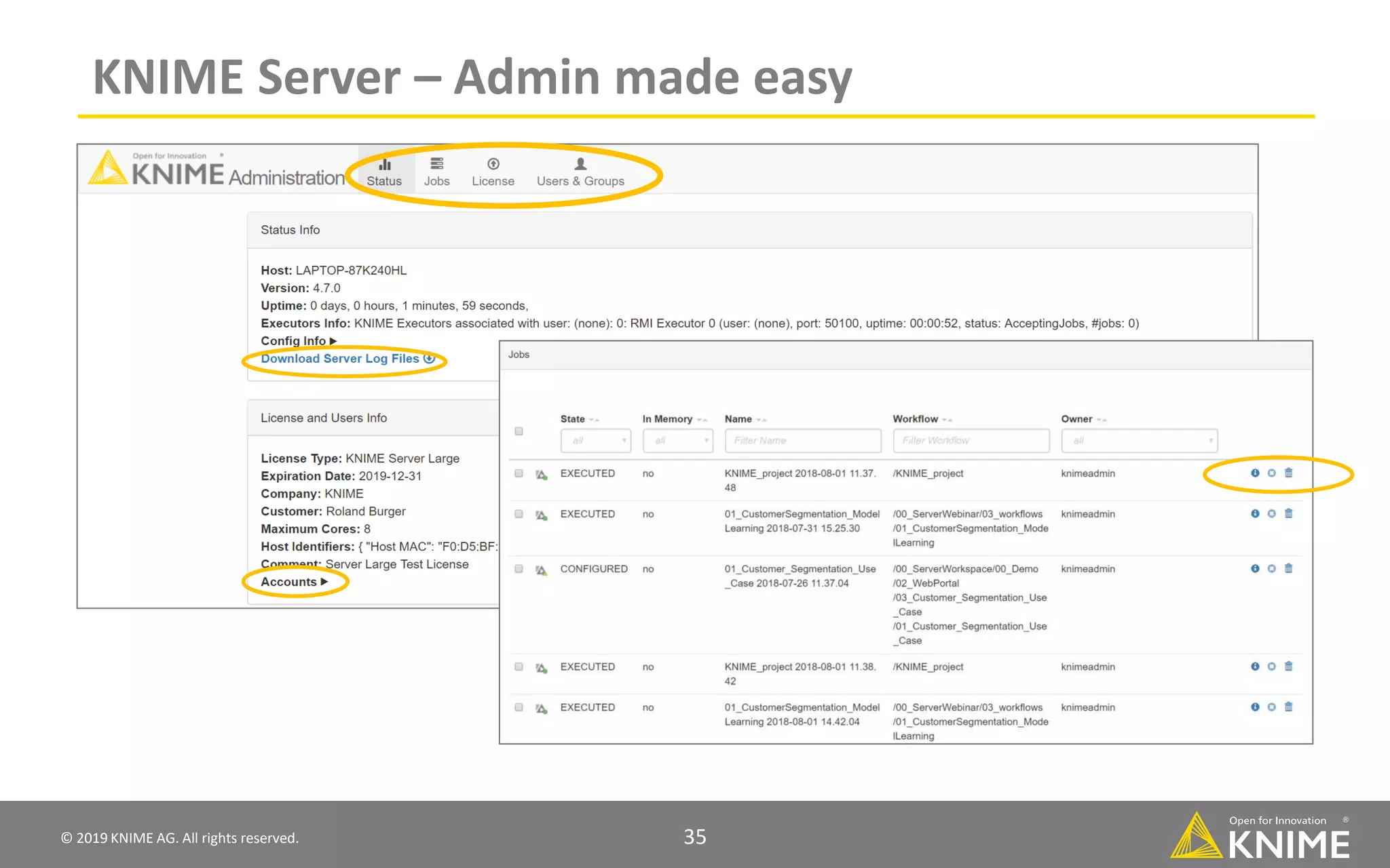 © 2019 KNIME AG. All rights reserved. 35 KNIME Server – Admin made easy 