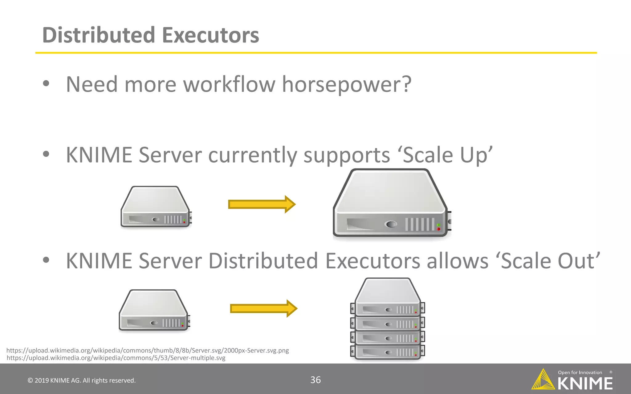 © 2019 KNIME AG. All rights reserved. 36 Distributed Executors • Need more workflow horsepower? • KNIME Server currently supports ‘Scale Up’ • KNIME Server Distributed Executors allows ‘Scale Out’ https://upload.wikimedia.org/wikipedia/commons/thumb/8/8b/Server.svg/2000px-Server.svg.png https://upload.wikimedia.org/wikipedia/commons/5/53/Server-multiple.svg 