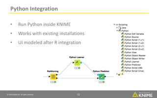KNIME Software Overview | PDF