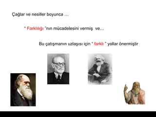 ?a?lar ve nesiller boyunca    Farkl?l???  n?n mcadelesini vermi?  ve Bu ?at??man?n uzla??s? i?in   farkl?   yollar ?nermi?tir 