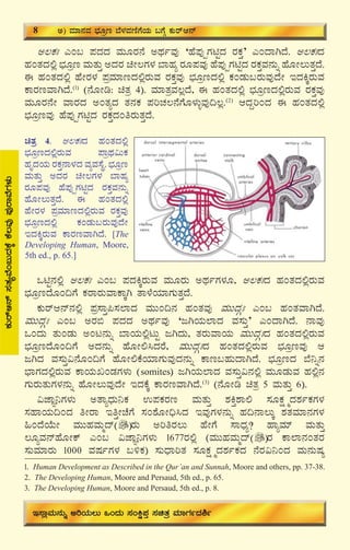 12
PÀÄgïD£ï¸ÀvÀåªÉA§ÄzÀPÉÌPÉ®ªÀÅ¥ÀÅgÁªÉUÀ¼ÀÄ
C®PÀB JA§ ¥ÀzÀzÀ ªÀÄÆgÀ£É CxÀðªÀÅ ‘ºÉ¥ÀÅöàUÀnÖzÀ gÀPÀÛ’ JAzÁVzÉ. C®PÀBzÀ
ºÀAvÀzÀ°è ¨sÀÆæt ªÀÄvÀÄÛ CzÀgÀ aÃ®UÀ¼À ¨ÁºÀå gÀÆ¥ÀªÀÅ ºÉ¥ÀÅöàUÀnÖzÀ gÀPÀÛªÀ£ÀÄß ºÉÆÃ®ÄvÀÛzÉ.
F ºÀAvÀzÀ°è ºÉÃgÀ¼À ¥ÀæªÀiÁtzÀ°ègÀÄªÀ gÀPÀÛªÀÅ ¨sÀÆætzÀ°è PÀAqÀÄ§gÀÄªÀÅzÉÃ EzÀQÌgÀÄªÀ
PÁgÀtªÁVzÉ.(1)
(£ÉÆÃr: avÀæ 4). ªÀiÁvÀæªÀ®èzÉ, F ºÀAvÀzÀ°è ¨sÀÆætzÀ°ègÀÄªÀ gÀPÀÛªÀÅ
ªÀÄÆgÀ£ÉÃ ªÁgÀzÀ CAvÀåzÀ vÀ£ÀPÀ ¥ÀjZÀ®£ÉUÉÆ¼ÀÄîªÀÅ¢®è.(2)
DzÀÝjAzÀ F ºÀAvÀzÀ°è
¨sÀÆætªÀÅ ºÉ¥ÀÅöàUÀnÖzÀ gÀPÀÛzÀAwgÀÄvÀÛzÉ.
MnÖ£À°è C®PÀB JA§ ¥ÀzÀQÌgÀÄªÀ ªÀÄÆgÀÄ CxÀðUÀ¼ÀÆ, C®PÀBzÀ ºÀAvÀzÀ°ègÀÄªÀ
¨sÀÆætzÉÆA¢UÉ PÀgÁgÀÄªÁPÁÌV vÁ¼ÉAiÀiÁUÀÄvÀÛzÉ.
PÀÄgïD£ï£À°è ¥Àæ¸ÁÛ¦¸À¯ÁzÀ ªÀÄÄA¢£À ºÀAvÀªÀÅ ªÀÄÄzÀÎB JA§ ºÀAvÀªÁVzÉ.
ªÀÄÄzÀÎB JA§ CgÀ© ¥ÀzÀzÀ CxÀðªÀÅ ‘dVAiÀÄ¯ÁzÀ ªÀ¸ÀÄÛ’ JAzÁVzÉ. £ÁªÀÅ
MAzÀÄ vÀÄAqÀÄ CAl£ÀÄß ¨ÁAiÀÄ°èlÄÖ dVzÀÄ, vÀgÀÄªÁAiÀÄ ªÀÄÄzÀÎBzÀ ºÀAvÀzÀ°ègÀÄªÀ
¨sÀÆætzÉÆA¢UÉ CzÀ£ÀÄß ºÉÆÃ°¹zÀgÉ, ªÀÄÄzÀÎBzÀ ºÀAvÀzÀ°ègÀÄªÀ ¨sÀÆætªÀÅ D
dVzÀ ªÀ¸ÀÄÛ«£ÉÆA¢UÉ ºÉÆÃ°PÉAiÀiÁUÀÄªÀÅzÀ£ÀÄß PÁt§ºÀÄzÁVzÉ. ¨sÀÆætzÀ ¨É¤ß£À
¨sÁUÀzÀ°ègÀÄªÀ PÁAiÀÄRAqÀUÀ¼ÀÄ (somites) dVAiÀÄ¯ÁzÀ ªÀ¸ÀÄÛ«£À°è ªÀÄÆqÀÄªÀ ºÀ°è£À
UÀÄgÀÄvÀÄUÀ¼À£ÀÄß ºÉÆÃ®ÄªÀÅzÉÃ EzÀPÉÌ PÁgÀtªÁVzÉ.(3)
(£ÉÆÃr avÀæ 5 ªÀÄvÀÄÛ 6).
«eÁÕ¤UÀ¼ÀÄ CvÁåzsÀÄ¤PÀ G¥ÀPÀgÀt ªÀÄvÀÄÛ ±ÀQÛ±Á° ¸ÀÆPÀë÷äzÀ±ÀðPÀUÀ¼À
¸ÀºÁAiÀÄ¢AzÀ wÃgÁ EwÛÃZÉUÉ ¸ÀA±ÉÆÃ¢ü¹zÀ EªÀÅUÀ¼À£ÀÄß ºÀ¢£Á®ÄÌ ±ÀvÀªÀiÁ£ÀUÀ¼À
»AzÉAiÉÄÃ ªÀÄÄºÀªÀÄäzï gÀÄ CjwgÀ®Ä ºÉÃUÉ ¸ÁzsÀå? ºÁåªÀiï ªÀÄvÀÄÛ
®ÆåªÀ£ïºÉÆÃPï JA§ «eÁÕ¤UÀ¼ÀÄ 1677gÀ°è (ªÀÄÄºÀªÀÄäzï gÀ PÁ¯Á£ÀAvÀgÀ
¸ÀÄªÀiÁgÀÄ 1000 ªÀμÀðUÀ¼À §½PÀ) ¸ÀÄzsÁjvÀ ¸ÀÆPÀë÷äzÀ±ÀðPÀzÀ £ÉgÀ«¤AzÀ ªÀÄ£ÀÄμÀå
1. Human Development as Described in the Qur’an and Sunnah, Moore and others, pp. 37-38.
2. The Developing Human, Moore and Persaud, 5th ed., p. 65.
3. The Developing Human, Moore and Persaud, 5th ed., p. 8.
avÀæ 4. C®PÀBzÀ ºÀAvÀzÀ°è
¨sÀÆætzÀ°ègÀÄªÀ ¥ÁæxÀ«ÄPÀ
ºÀÈzÀAiÀÄ gÀPÀÛ£Á¼ÀzÀ ªÀåªÀ¸ÉÜ. ¨sÀÆæt
ªÀÄvÀÄÛ CzÀgÀ aÃ®UÀ¼À ¨ÁºÀå
gÀÆ¥ÀªÀÅ ºÉ¥ÀÅöàUÀnÖzÀ gÀPÀÛªÀ£ÀÄß
ºÉÆÃ®ÄvÀÛzÉ. F ºÀAvÀzÀ°è
ºÉÃgÀ¼À ¥ÀæªÀiÁtzÀ°ègÀÄªÀ gÀPÀÛªÀÅ
¨sÀÆætzÀ°è PÀAqÀÄ§gÀÄªÀÅzÉÃ
EzÀQÌgÀÄªÀ PÁgÀtªÁVzÉ. [The
Developing Human, Moore,
5th ed., p. 65.]
8 C) ªÀiÁ£ÀªÀ ¨sÀÆæt ¨É¼ÀªÀtÂUÉAiÀÄ §UÉÎ PÀÄgïD£ï
E¸ÁèªÀÄ£ÀÄß CjAiÀÄ®Ä MAzÀÄ ¸ÀAQë¥ÀÛ ¸ÀavÀæ ªÀiÁUÀðzÀ²ð
 
