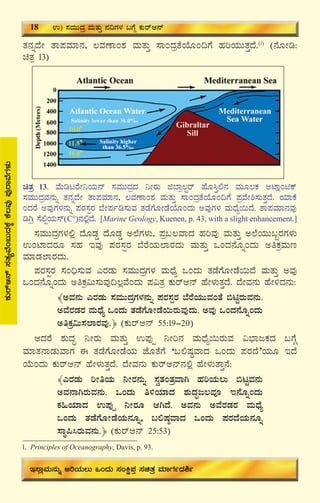 22
vÀ£ÀßzÉÃ vÁ¥ÀªÀiÁ£À, ®ªÀuÁA±À ªÀÄvÀÄÛ ¸ÁAzÀævÉAiÉÆA¢UÉ ºÀjAiÀÄÄvÀÛzÉ.(1)
(£ÉÆÃr:
avÀæ 13)
¸ÀªÀÄÄzÀæUÀ¼À°è zÉÆqÀØ zÉÆqÀØ C¯ÉUÀ¼ÀÄ, ¥Àæ§®ªÁzÀ ºÀjªÀÅ ªÀÄvÀÄÛ C¯ÉAiÀÄÄ§âgÀUÀ¼ÀÄ
GAmÁzÀgÀÆ ¸ÀºÀ EªÀÅ ¥ÀgÀ¸ÀàgÀ ¨ÉgÉAiÀÄ¯ÁgÀzÀÄ ªÀÄvÀÄÛ MAzÀ£ÉÆßAzÀÄ CwPÀæªÀÄt
ªÀiÁqÀ¯ÁgÀzÀÄ.
¥ÀgÀ¸ÀàgÀ ¸ÀA¢ü¸ÀÄªÀ JgÀqÀÄ ¸ÀªÀÄÄzÀæUÀ¼À ªÀÄzsÉå MAzÀÄ vÀqÉUÉÆÃqÉ¬ÄzÉ ªÀÄvÀÄÛ CªÀÅ
MAzÀ£ÉÆßAzÀÄ CwPÀæ«Ä¸ÀÄªÀÅ¢®èªÉAzÀÄ ¥À«vÀæ PÀÄgïD£ï ºÉÃ¼ÀÄvÀÛzÉ. zÉÃªÀ£ÀÄ ºÉÃ½zÀ£ÀÄ:
﴾CªÀ£ÀÄ JgÀqÀÄ ¸ÀªÀÄÄzÀæUÀ¼À£ÀÄß ¥ÀgÀ¸ÀàgÀ ¨ÉgÉAiÀÄÄªÀAvÉ ©nÖgÀÄªÀ£ÀÄ.
CªÉgÀqÀgÀ ªÀÄzsÉå MAzÀÄ vÀqÉUÉÆÃqÉ¬ÄgÀÄªÀÅzÀÄ. CªÀÅ MAzÀ£ÉÆßAzÀÄ
CwPÀæ«Ä¸À¯ÁgÀªÀÅ.﴿ (PÀÄgïD£ï 55:19-20)
DzÀgÉ ±ÀÄzÀÞ ¤ÃgÀÄ ªÀÄvÀÄÛ G¥ÀÅöà ¤Ãj£À ªÀÄzsÉå¬ÄgÀÄªÀ «¨sÁdPÀzÀ §UÉÎ
ªÀiÁvÀ£ÁqÀÄªÁUÀ F vÀqÉUÉÆÃqÉAiÀÄ eÉÆvÉUÉ ‘§°μÀ×ªÁzÀ MAzÀÄ ¥ÀgÀzÉ’AiÀÄÆ EzÉ
AiÉÄAzÀÄ PÀÄgïD£ï ºÉÃ¼ÀÄvÀÛzÉ. zÉÃªÀ£ÀÄ PÀÄgïD£ï£À°è ºÉÃ¼ÀÄvÁÛ£É:
﴾JgÀqÀÄ jÃwAiÀÄ ¤ÃgÀ£ÀÄß ¸ÀévÀAvÀæªÁV ºÀjAiÀÄ®Ä ©lÖªÀ£ÀÄ
CªÀ£ÁVgÀÄªÀ£ÀÄ. MAzÀÄ w½AiÀiÁzÀ ±ÀÄzÀÞd®ªÀÇ E£ÉÆßAzÀÄ
PÀ»AiÀiÁzÀ G¥ÀÅöà ¤ÃgÀÆ DVzÉ. CªÀ£ÀÄ CªÉgÀqÀgÀ ªÀÄzsÉå
MAzÀÄ vÀqÉUÉÆÃqÉAiÀÄ£ÀÆß, §°μÀ×ªÁzÀ MAzÀÄ ¥ÀgÀzÉAiÀÄ£ÀÆß
¸ÁÜ¦¹gÀÄªÀ£ÀÄ.﴿ (PÀÄgïD£ï 25:53)
1. Principles of Oceanography, Davis, p. 93.
PÀÄgïD£ï¸ÀvÀåªÉA§ÄzÀPÉÌPÉ®ªÀÅ¥ÀÅgÁªÉUÀ¼ÀÄ
18 G) ¸ÀªÀÄÄzÀæ ªÀÄvÀÄÛ £À¢UÀ¼À §UÉÎ PÀÄgïD£ï
E¸ÁèªÀÄ£ÀÄß CjAiÀÄ®Ä MAzÀÄ ¸ÀAQë¥ÀÛ ¸ÀavÀæ ªÀiÁUÀðzÀ²ð
avÀæ 13. ªÉÄrlgÉÃ¤AiÀÄ£ï ¸ÀªÀÄÄzÀæzÀ ¤ÃgÀÄ f¨Áæ®Ögï ºÉÆ¹Û°£À ªÀÄÆ®PÀ CmÁèAnPï
¸ÀªÀÄÄzÀæªÀ£ÀÄß vÀ£ÀßzÉÃ vÁ¥ÀªÀiÁ£À, ®ªÀuÁA±À ªÀÄvÀÄÛ ¸ÁAzÀævÉAiÉÆA¢UÉ ¥ÀæªÉÃ²¸ÀÄvÀÛzÉ. AiÀiÁPÉ
AzÀgÉ CªÀÅUÀ¼À£ÀÄß ¥ÀgÀ¸ÀàgÀ ¨ÉÃ¥Àðr¸ÀÄªÀ vÀqÉUÉÆÃqÉAiÉÆAzÀÄ CªÀÅUÀ¼À ªÀÄzsÉå¬ÄzÉ. vÁ¥ÀªÀiÁ£ÀªÀÅ
rVæ ¸É°ìAiÀÄ¸ï(C°)£À°èzÉ. [Marine Geology, Kuenen, p. 43, with a slight enhancement.]
 