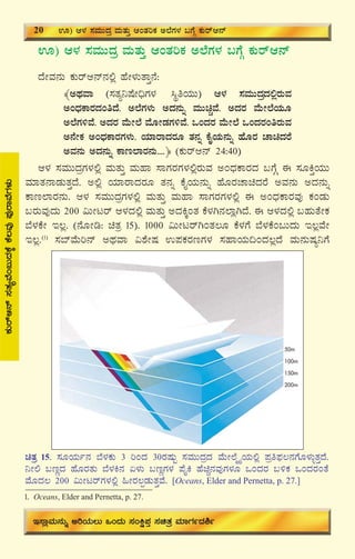 24
H) D¼À ¸ÀªÀÄÄzÀæ ªÀÄvÀÄÛ DAvÀjPÀ C¯ÉUÀ¼À §UÉÎ PÀÄgïD£ï
zÉÃªÀ£ÀÄ PÀÄgïD£ï£À°è ºÉÃ¼ÀÄvÁÛ£É:
﴾CxÀªÁ (¸ÀvÀå¤μÉÃ¢üUÀ¼À ¹ÜwAiÀÄÄ) D¼À ¸ÀªÀÄÄzÀæzÀ°ègÀÄªÀ
CAzsÀPÁgÀzÀAwzÉ. C¯ÉUÀ¼ÀÄ CzÀ£ÀÄß ªÀÄÄaÑªÉ. CzÀgÀ ªÉÄÃ¯ÉAiÀÄÆ
C¯ÉUÀ½ªÉ. CzÀgÀ ªÉÄÃ¯É ªÉÆÃqÀUÀ½ªÉ. MAzÀgÀ ªÉÄÃ¯É MAzÀgÀAwgÀÄªÀ
C£ÉÃPÀ CAzsÀPÁgÀUÀ¼ÀÄ. AiÀiÁgÁzÀgÀÆ vÀ£Àß PÉÊAiÀÄ£ÀÄß ºÉÆgÀ ZÁazÀgÉ
CªÀ£ÀÄ CzÀ£ÀÄß PÁt¯ÁgÀ£ÀÄ....﴿ (PÀÄgïD£ï 24:40)
D¼À ¸ÀªÀÄÄzÀæUÀ¼À°è ªÀÄvÀÄÛ ªÀÄºÁ ¸ÁUÀgÀUÀ¼À°ègÀÄªÀ CAzsÀPÁgÀzÀ §UÉÎ F ¸ÀÆQÛAiÀÄÄ
ªÀiÁvÀ£ÁqÀÄvÀÛzÉ. C°è AiÀiÁgÁzÀgÀÆ vÀ£Àß PÉÊAiÀÄ£ÀÄß ºÉÆgÀZÁazÀgÉ CªÀ£ÀÄ CzÀ£ÀÄß
PÁt¯ÁgÀ£ÀÄ. D¼À ¸ÀªÀÄÄzÀæUÀ¼À°è ªÀÄvÀÄÛ ªÀÄºÁ ¸ÁUÀgÀUÀ¼À°è F CAzsÀPÁgÀªÀÅ PÀAqÀÄ
§gÀÄªÀÅzÀÄ 200 «ÄÃlgï D¼ÀzÀ°è ªÀÄvÀÄÛ CzÀQÌAvÀ PÉ¼ÀV£À¯ÁèVzÉ. F D¼ÀzÀ°è §ºÀÄvÉÃPÀ
¨É¼ÀPÉÃ E®è. (£ÉÆÃr: avÀæ 15). 1000 «ÄÃlgïVAvÀ®Æ PÉ¼ÀUÉ ¨É¼ÀPÉA§ÄzÀÄ E®èªÉÃ
E®è.(1)
¸À¨ïªÉÄj£ï CxÀªÁ «±ÉÃμÀ G¥ÀPÀgÀtUÀ¼À ¸ÀºÁAiÀÄ¢AzÀ®èzÉ ªÀÄ£ÀÄμÀå¤UÉ
1. Oceans, Elder and Pernetta, p. 27.
PÀÄgïD£ï¸ÀvÀåªÉA§ÄzÀPÉÌPÉ®ªÀÅ¥ÀÅgÁªÉUÀ¼ÀÄ
20 H) D¼À ¸ÀªÀÄÄzÀæ ªÀÄvÀÄÛ DAvÀjPÀ C¯ÉUÀ¼À §UÉÎ PÀÄgïD£ï
E¸ÁèªÀÄ£ÀÄß CjAiÀÄ®Ä MAzÀÄ ¸ÀAQë¥ÀÛ ¸ÀavÀæ ªÀiÁUÀðzÀ²ð
avÀæ 15. ¸ÀÆAiÀÄð£À ¨É¼ÀPÀÄ 3 jAzÀ 30gÀμÀÄÖ ¸ÀªÀÄÄzÀæzÀ ªÉÄÃ¯ÉäöÊAiÀÄ°è ¥Àæw¥sÀ®£ÀUÉÆ¼ÀÄîvÀÛzÉ.
¤Ã° §tÚzÀ ºÉÆgÀvÀÄ ¨É¼ÀQ£À K¼ÀÄ §tÚUÀ¼À ¥ÉÊQ ºÉaÑ£ÀªÀÅUÀ¼ÀÆ MAzÀgÀ §½PÀ MAzÀgÀAvÉ
ªÉÆzÀ® 200 «ÄÃlgïUÀ¼À°è »ÃgÀ®àqÀÄvÀÛªÉ. [Oceans, Elder and Pernetta, p. 27.]
 