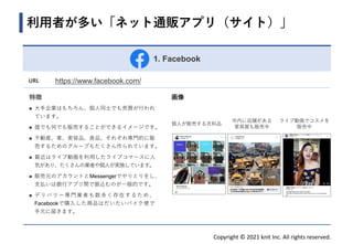 Copyright © 2021 knit Inc. All rights reserved.
1. Facebook
利用者が多い「ネット通販アプリ（サイト）」
URL https://www.facebook.com/
特徴
◼ 大手企業はもちろん、個人同士でも売買が行われ
ています。
◼ 誰でも何でも販売することができるイメージです。
◼ 不動産、車、美容品、食品、それぞれ専門的に販
売するためのグループもたくさん作られています。
◼ 最近はライブ動画を利用したライブコマースに人
気があり、たくさんの業者や個人が実施しています。
◼ 販売元のアカウントとMessengerでやりとりをし、
支払いは銀行アプリ間で振込むのが一般的です。
◼ デリバリー専門業者も数多く存在するため、
Facebookで購入した商品はだいたいバイク便で
手元に届きます。
画像
個人が販売する衣料品
市内に店舗がある
家具屋も販売中
ライブ動画でコスメを
販売中
 