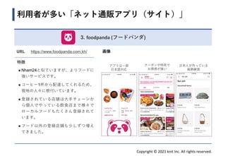 Copyright © 2021 knit Inc. All rights reserved.
利用者が多い「ネット通販アプリ（サイト）」
画像
アプリは一部
日本語対応
クーポンや特売で
お得感が強い
日本人が作っている
服飾雑貨
3. foodpanda (フードパンダ)
URL https://www.foodpanda.com.kh/
特徴
◼ Nham24と似ていますが、よりフードに
強いサービスです。
◼ コーヒー1杯から配達してくれるため、
現地の人々に根付いています。
◼ 登録されている店舗は大手チェーンか
ら個人でやっている飲食店まで様々で
ローカルフードもたくさん登録されて
います。
◼ フード以外の登録店舗も少しずつ増え
てきました。
 