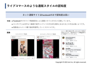 Copyright © 2021 knit Inc. All rights reserved.
画像
ネット通販サイトはFacebookのみで認知度は高い
特徴 ◼ Facebook内でのライブ動画配信による通販スタイルがかなり定着しています。
◼ カンボジア人は文字より動画や音声コンテンツの方を好む傾向にあるためこの手法は強いようです。
◼ 視聴者はコメント欄で値段等質問していくスタイルです。
ライブコマースのような通販スタイルの認知度
コメント欄で値段や問い合わせ先の情報が
交換されます。電話番号からTelegramな
どで直接やりとりをします。
コスメのライブ販売 ネイルチップのライブ販売
 