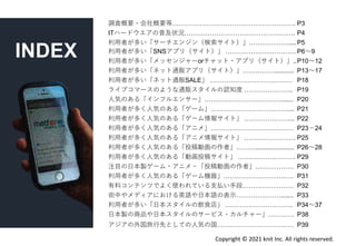 Copyright © 2021 knit Inc. All rights reserved.
INDEX
調査概要・会社概要等…………………………………………………. P3
ITハードウエアの普及状況……………………………………………. P4
利用者が多い「サーチエンジン（検索サイト）」……………….....P5
利用者が多い「SNSアプリ（サイト）」 …………………………… P6～9
利用者が多い「メッセンジャーorチャット・アプリ（サイト）」..P10～12
利用者が多い「ネット通販アプリ（サイト）」……………........... P13～17
利用者が多い「ネット通販SALE」 ………………………………… P18
ライブコマースのような通販スタイルの認知度 ………………….. P19
人気のある「インフルエンサー」………………………………....... P20
利用者が多く人気のある「ゲーム」……………………………….... P21
利用者が多く人気のある「ゲーム情報サイト」 …………………... P22
利用者が多く人気のある「アニメ」………………………………… P23－24
利用者が多く人気のある「アニメ情報サイト」 …………………… P25
利用者が多く人気のある「投稿動画の作者」………...................... P26～28
利用者が多く人気のある「動画投稿サイト」 ……………………… P29
注目の日本製ゲーム・アニメ・「投稿動画の作者」……………… P30
利用者が多く人気のある「ゲーム機器」…………………………… P31
有料コンテンツでよく使われている支払い手段…………………… P32
街中やメディアにおける英語や日本語の表示…………………....... P33
利用者が多い「日本スタイルの飲食店」 ………………………….. P34～37
日本製の商品や日本スタイルのサービス・カルチャー」………… P38
アジアの外国旅行先としての人気の国……………………………… P39
 